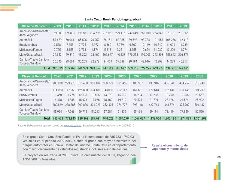 File:Guia-Electromovilidad-vs-F (1).pdf