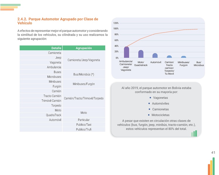 File:Guia-Electromovilidad-vs-F (1).pdf