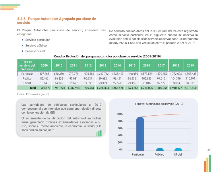 File:Guia-Electromovilidad-vs-F (1).pdf