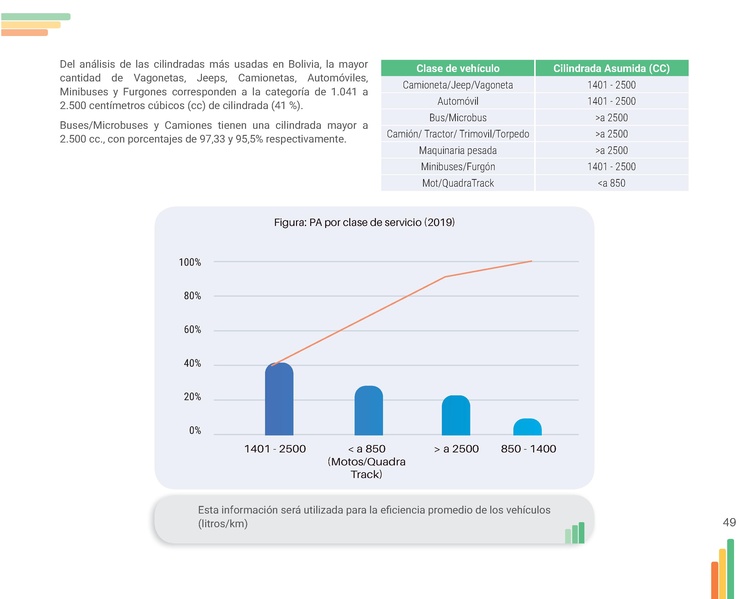 File:Guia-Electromovilidad-vs-F (1).pdf