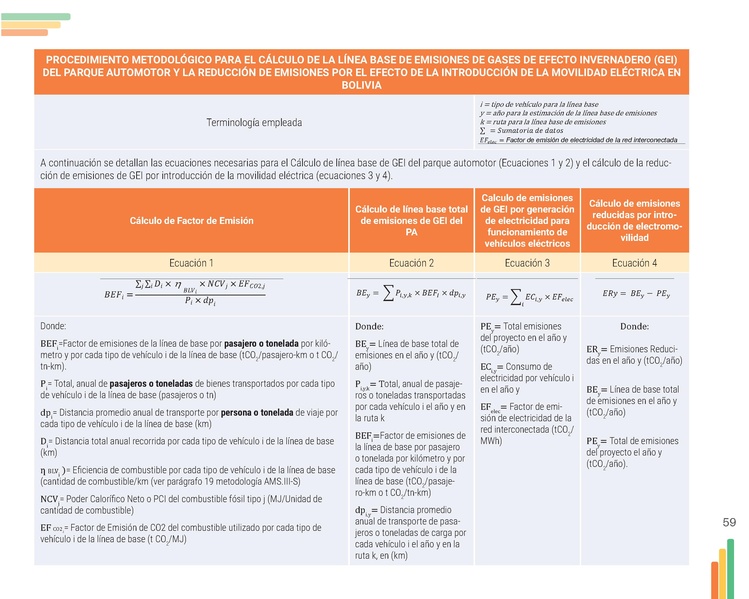 File:Guia-Electromovilidad-vs-F (1).pdf