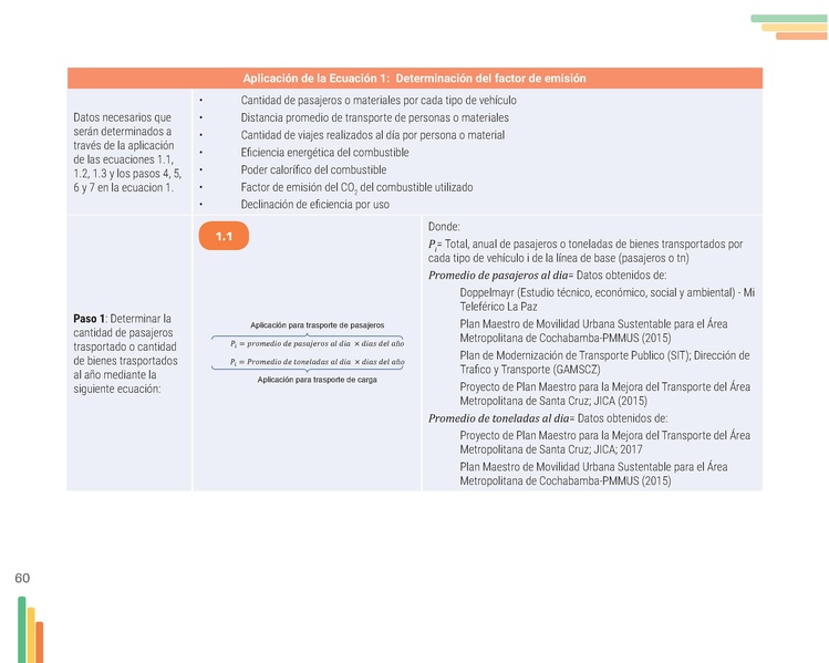 File:Guia-Electromovilidad-vs-F (1).pdf