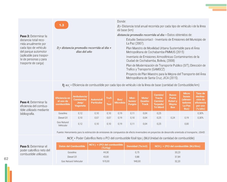 File:Guia-Electromovilidad-vs-F (1).pdf