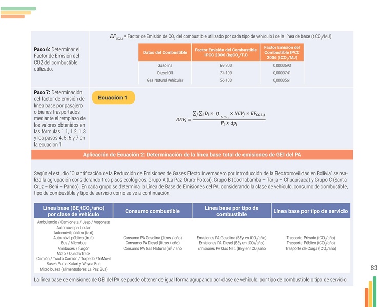 File:Guia-Electromovilidad-vs-F (1).pdf