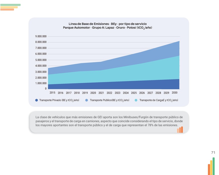 File:Guia-Electromovilidad-vs-F (1).pdf