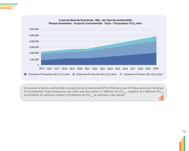 File:Guia-Electromovilidad-vs-F (1).pdf