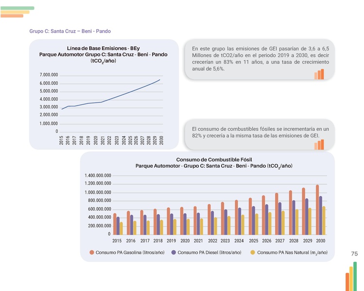 File:Guia-Electromovilidad-vs-F (1).pdf