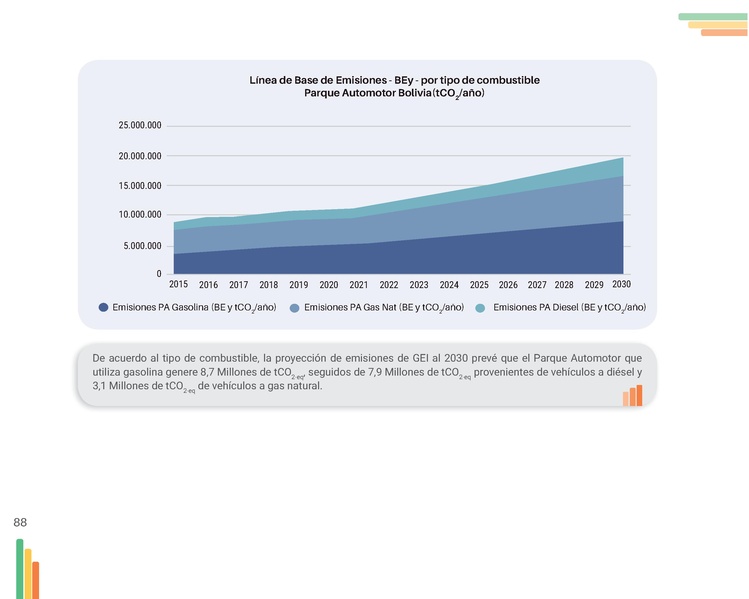 File:Guia-Electromovilidad-vs-F (1).pdf