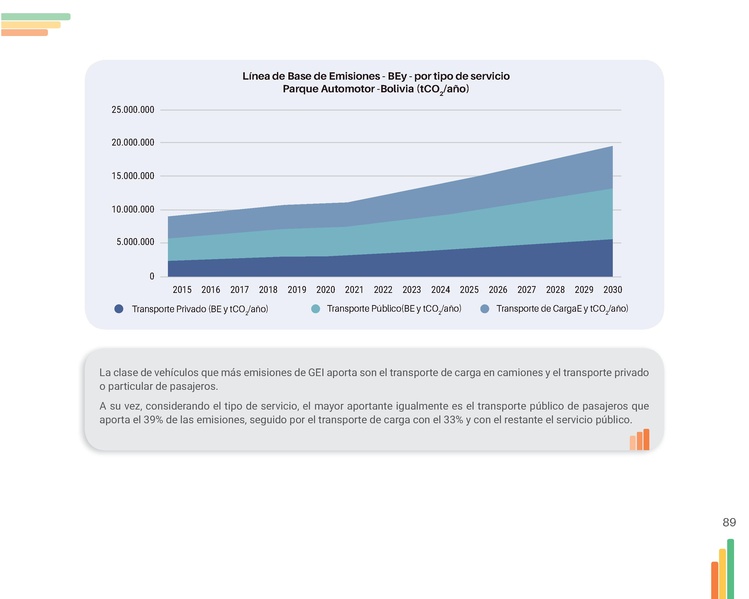 File:Guia-Electromovilidad-vs-F (1).pdf