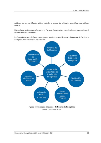 File:GIZ Etiquetado edificios públicos 2016.pdf