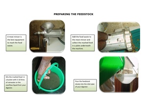 Preparing the feedstock.pdf