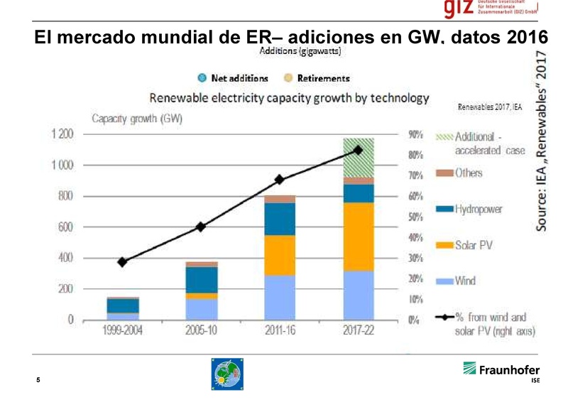 File:1- BOL -Introducción - georg-hille.pdf