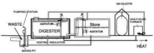 Concretedigest1.gif