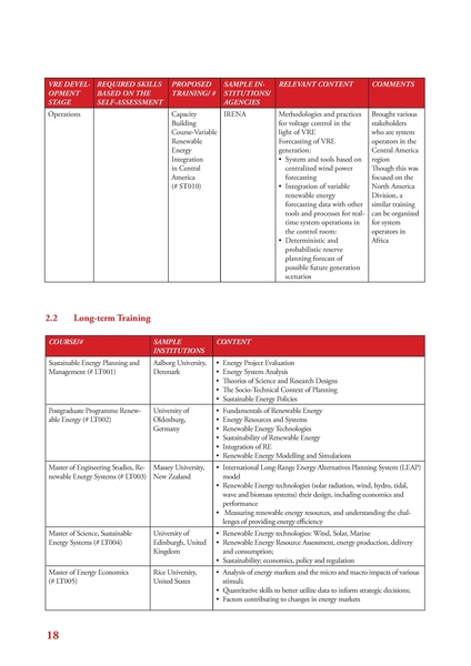 File:GIZ HCD 052220 report.pdf
