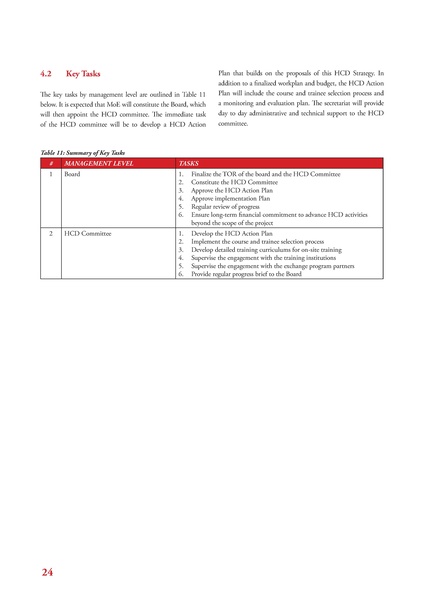 File:GIZ HCD 052220 report.pdf