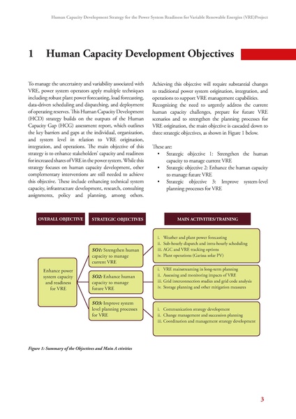 File:GIZ HCD 052220 report.pdf