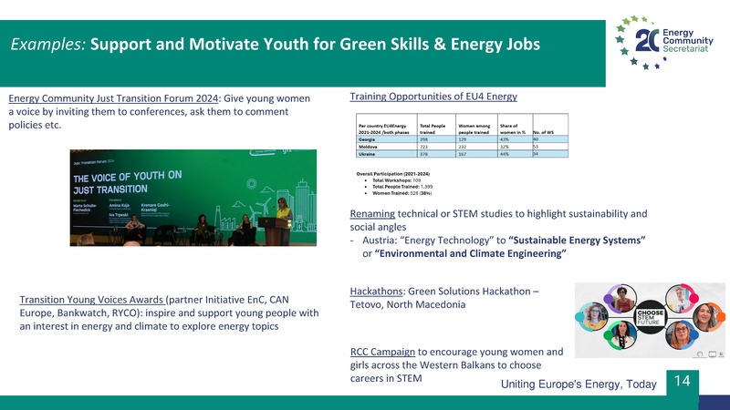 File:Gender disparities during the energy transitions Marta Schulte-Fischedick.pdf