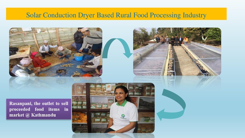 File:Session 3 Kamala Dhakal.pdf