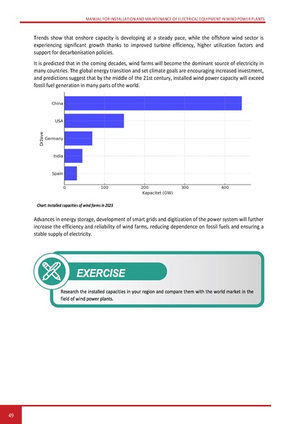 File:Wind LM EN.pdf