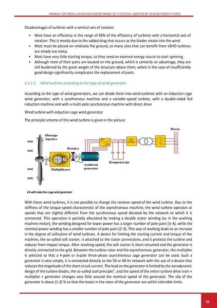 File:Wind LM EN.pdf