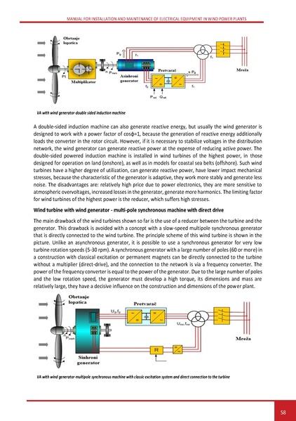 File:Wind LM EN.pdf