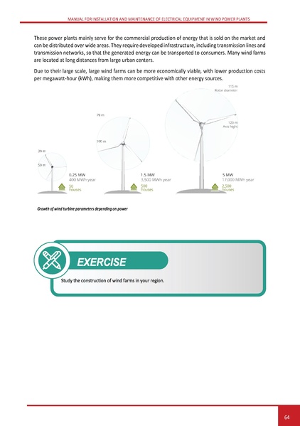 File:Wind LM EN.pdf