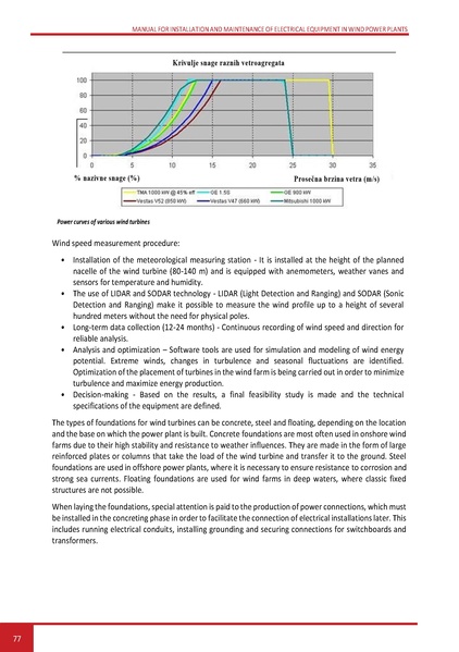 File:Wind LM EN.pdf