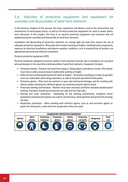 File:Wind LM EN.pdf