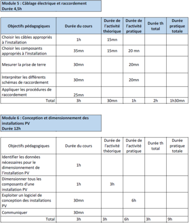 Liste des modules (3).PNG