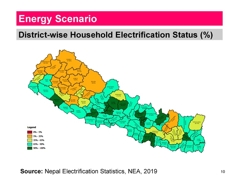 File:Session 0 Introduction AEPC Mr. Rai 090419.pdf