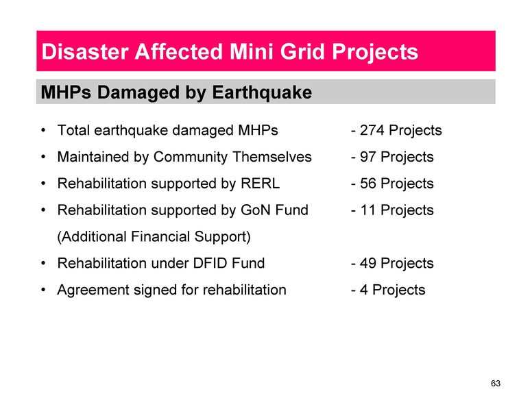 File:Session 0 Introduction AEPC Mr. Rai 090419.pdf