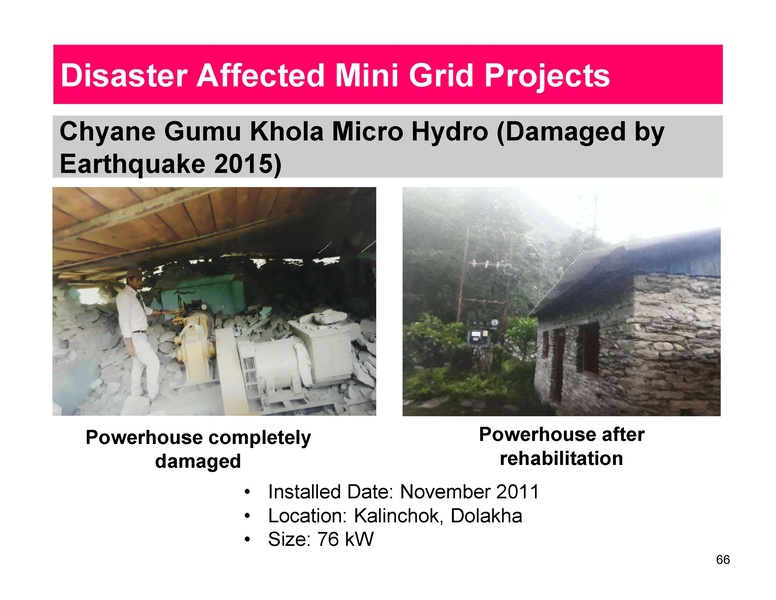 File:Session 0 Introduction AEPC Mr. Rai 090419.pdf