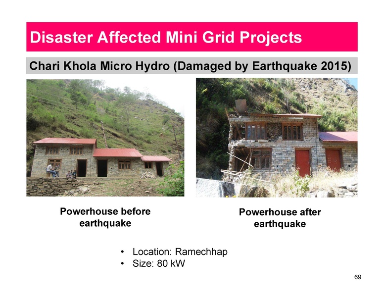 File:Session 0 Introduction AEPC Mr. Rai 090419.pdf