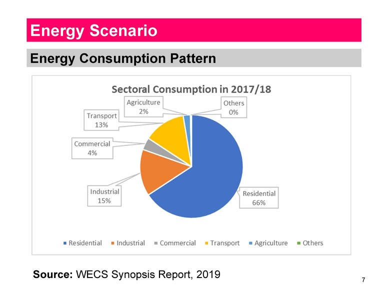 File:Session 0 Introduction AEPC Mr. Rai 090419.pdf