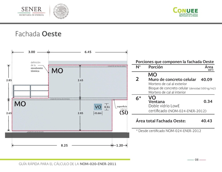 File:GIZ Guía rápida NOM-020-ENER-2011.pdf