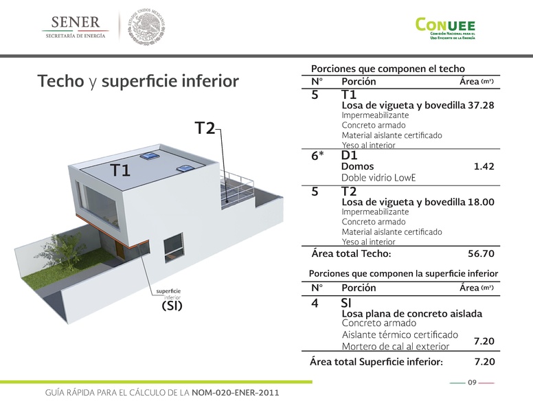 File:GIZ Guía rápida NOM-020-ENER-2011.pdf