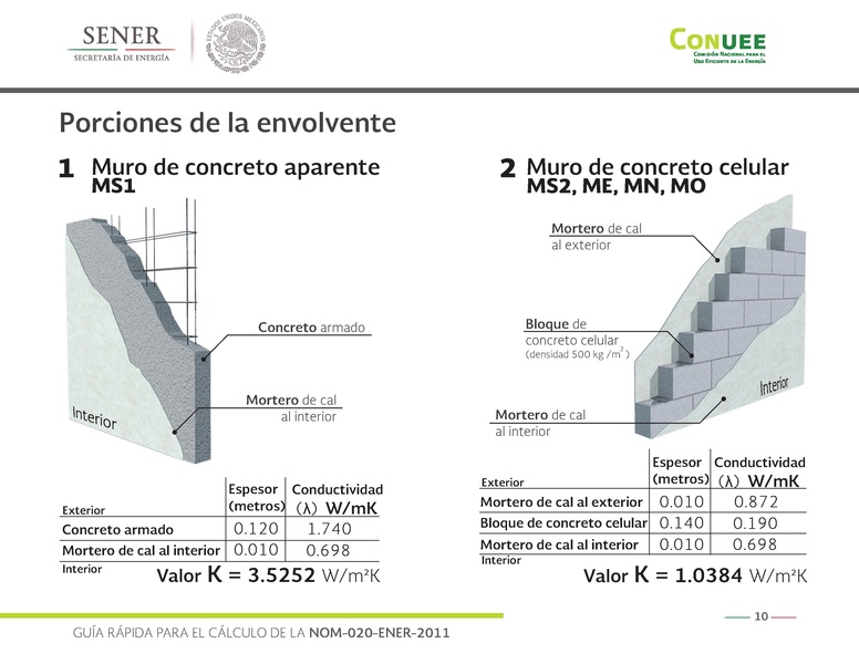 File:GIZ Guía rápida NOM-020-ENER-2011.pdf