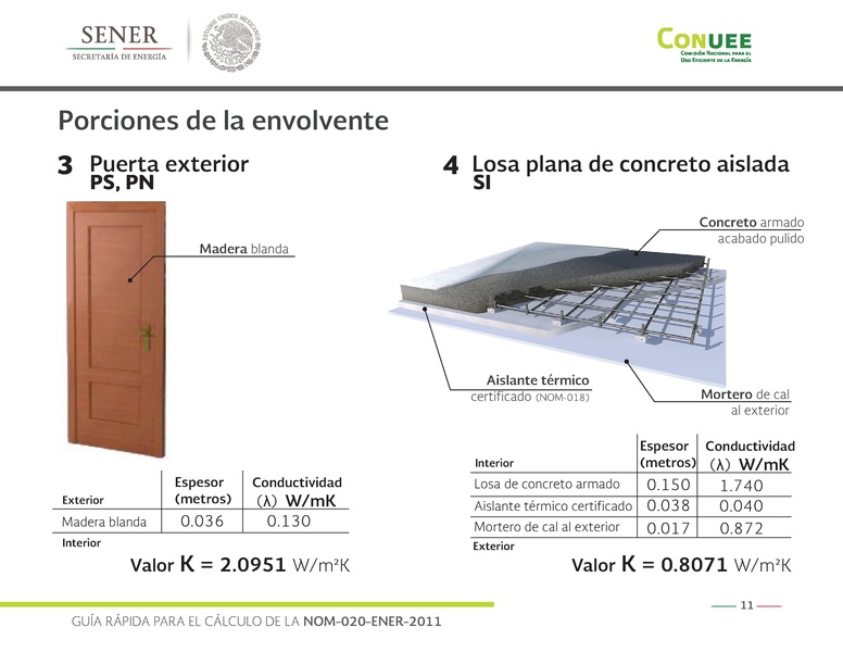File:GIZ Guía rápida NOM-020-ENER-2011.pdf