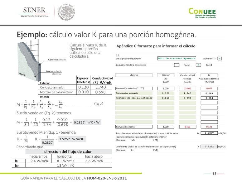 File:GIZ Guía rápida NOM-020-ENER-2011.pdf
