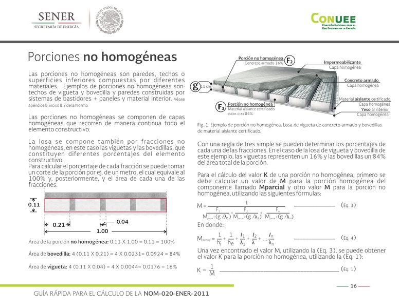 File:GIZ Guía rápida NOM-020-ENER-2011.pdf