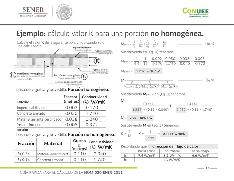 File:GIZ Guía rápida NOM-020-ENER-2011.pdf