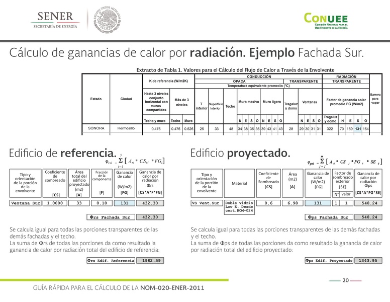 File:GIZ Guía rápida NOM-020-ENER-2011.pdf