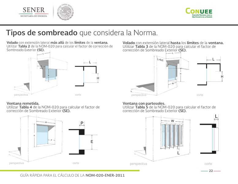 File:GIZ Guía rápida NOM-020-ENER-2011.pdf