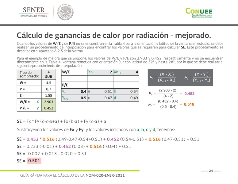 File:GIZ Guía rápida NOM-020-ENER-2011.pdf