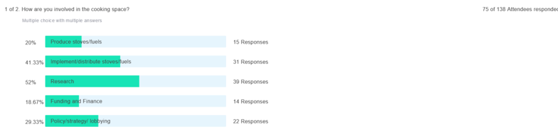 ICS webinar stats1.png