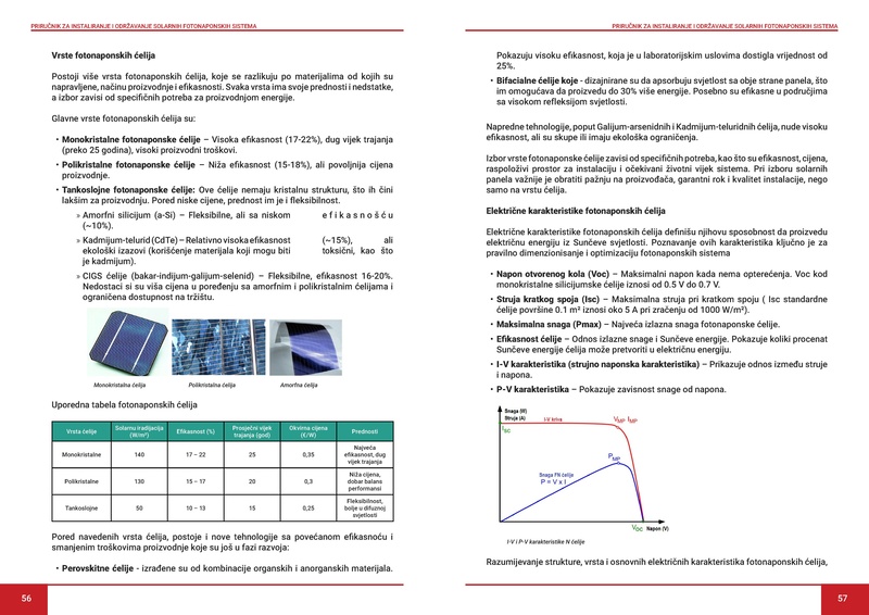 File:Prirucnik Solar LM.pdf