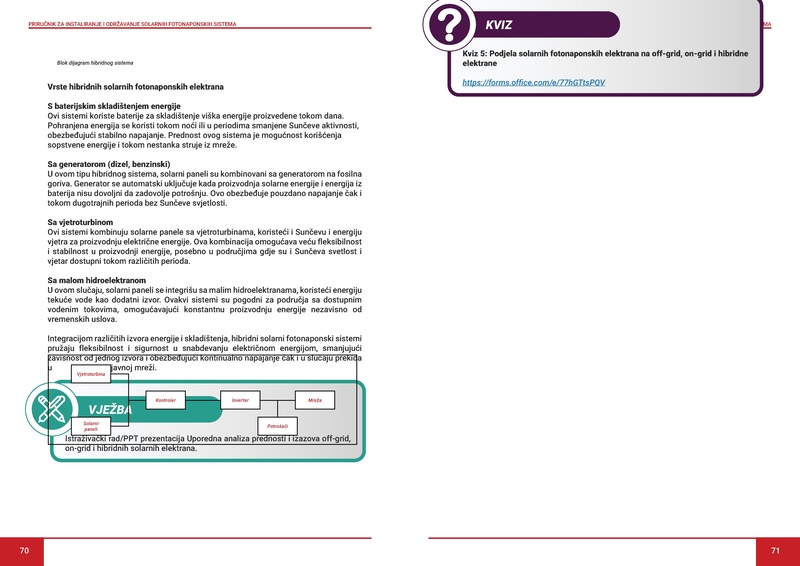 File:Prirucnik Solar LM.pdf