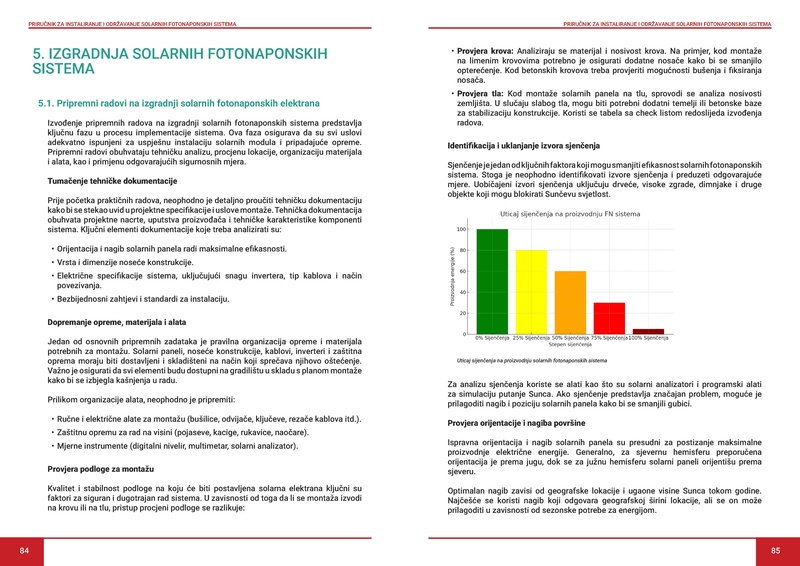 File:Prirucnik Solar LM.pdf