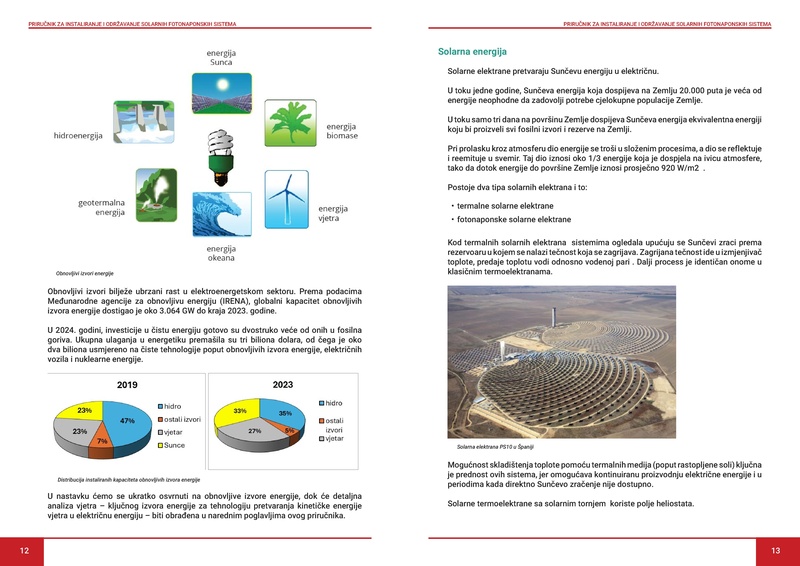 File:Prirucnik Solar LM.pdf