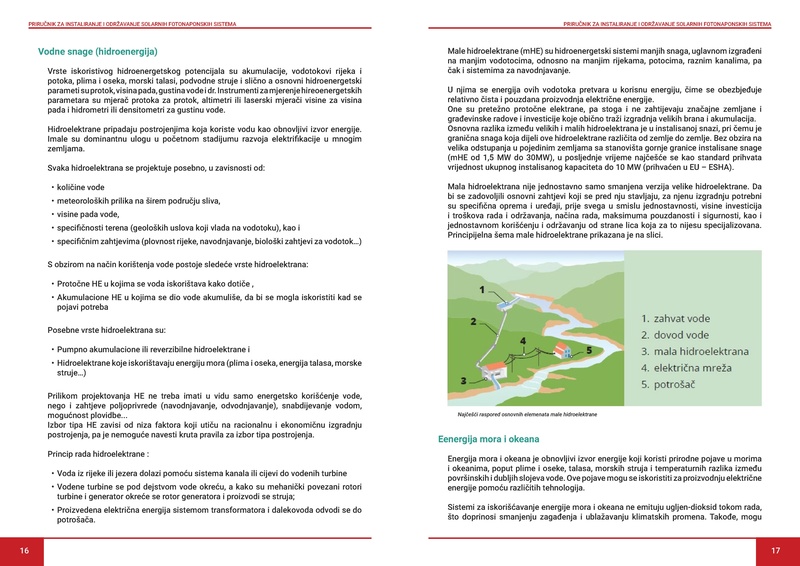 File:Prirucnik Solar LM.pdf